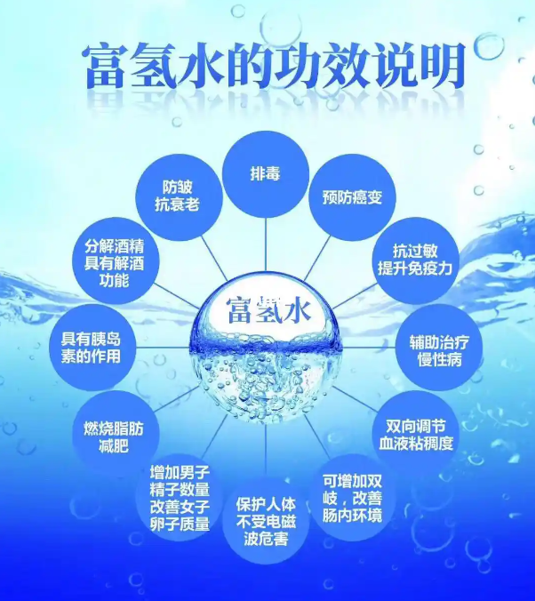 富氢水和普通水有什么区别