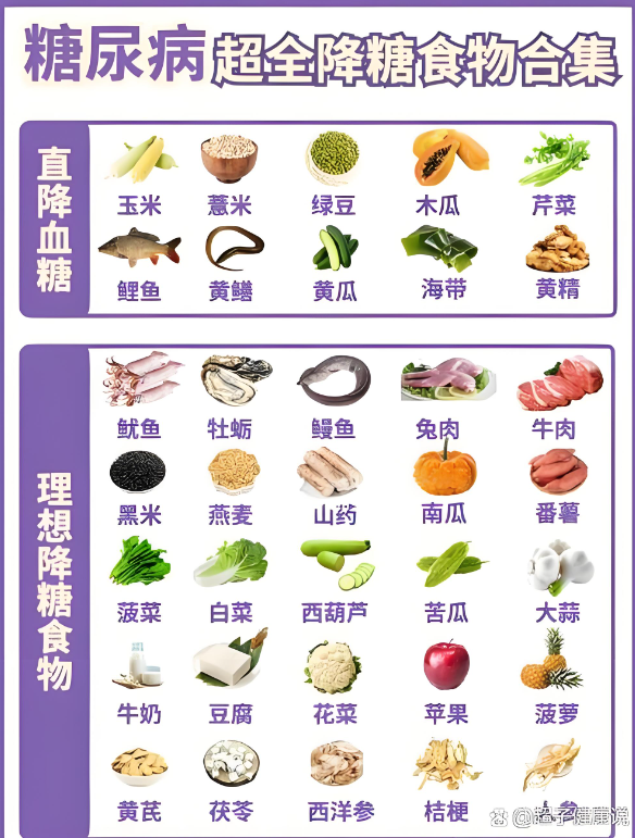 有哪些食物可以降低糖尿病风险