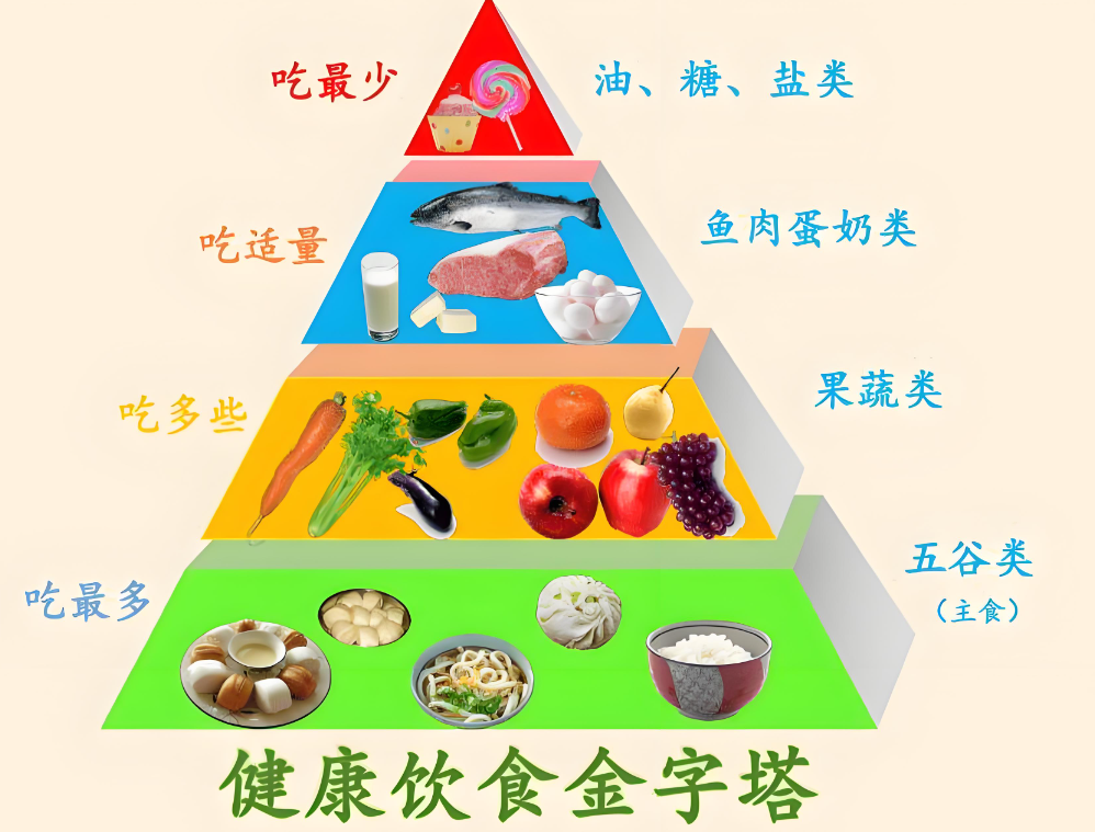 春季天气多变，如何预防高血压