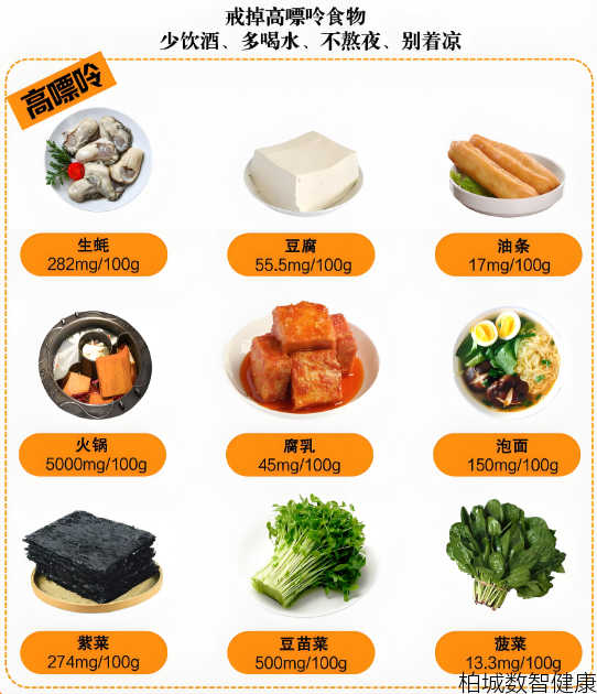 警惕！这5种蔬菜嘌呤比肉还高，痛风人群要管住嘴