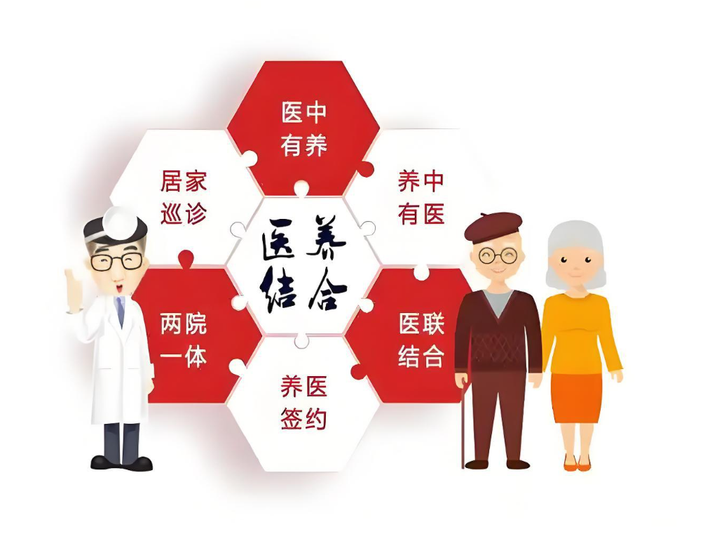 从 “有医” 到 “善养”:解码疾病提前预防的生命智慧