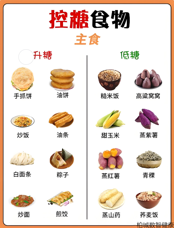 科学饮食稳血糖：不是挨饿，而是聪明地吃