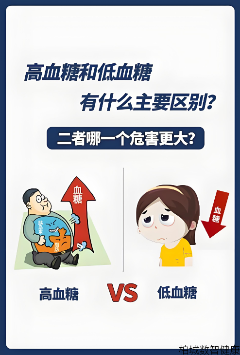 血糖失衡的双面刃：高血糖与低血糖的危害揭秘