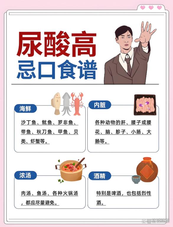 尿酸悄悄升高？别慌！这样吃饭让它“乖”下来