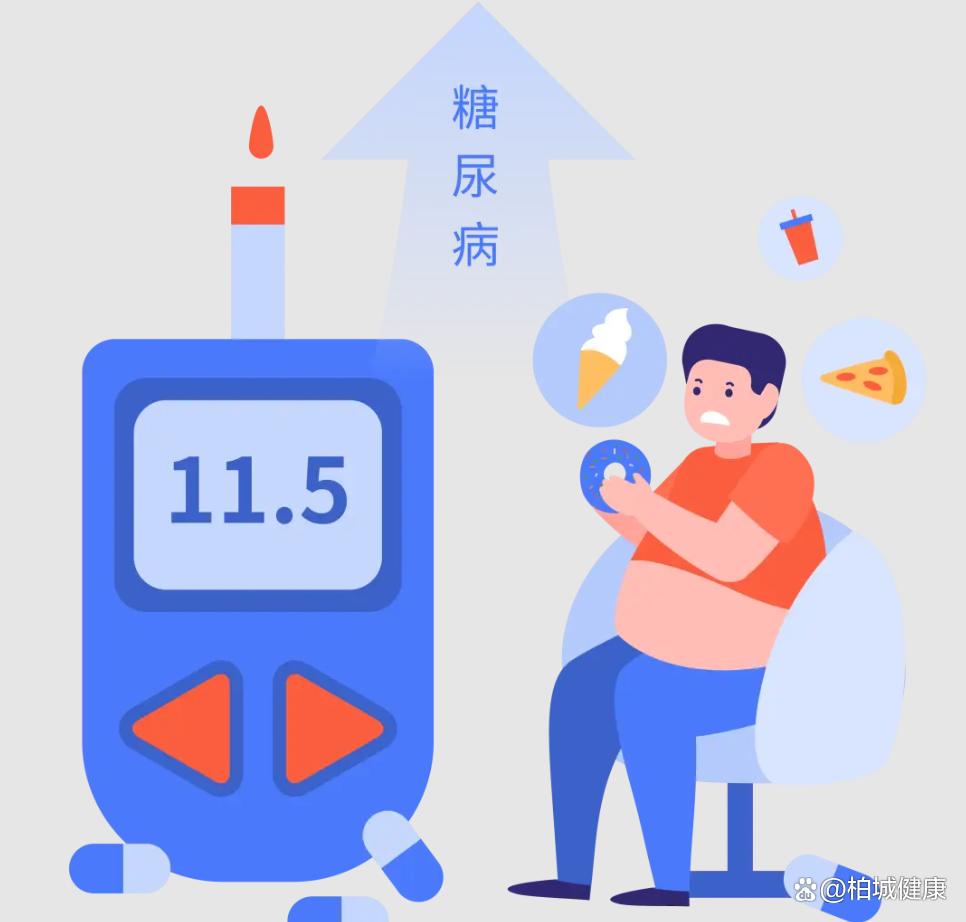 血糖偏高怎么办？轻松饮食+运动，助你稳住能量小火车！