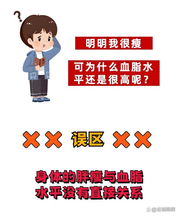 高血脂，不只是胖子的“专利”！它对生活的影响超乎想象