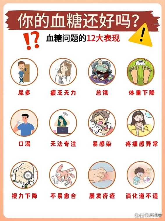 身体悄悄提醒你：血糖高了要注意